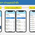 วิธีซื้อสลากผ่านแอปเป๋าตัง